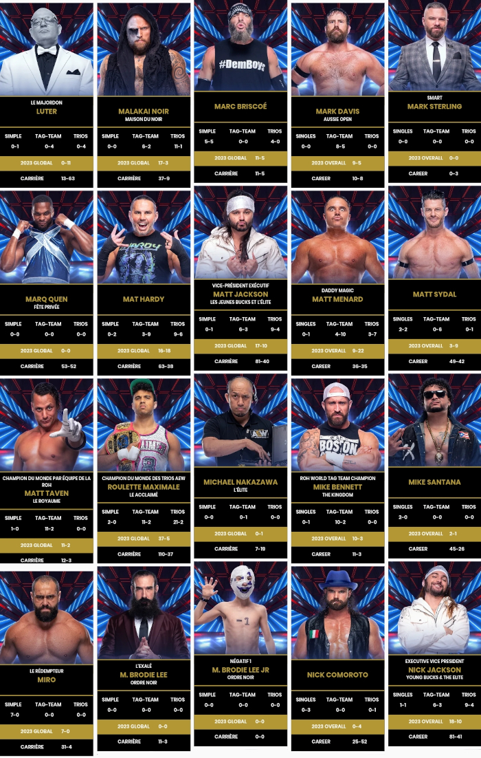 roster aew